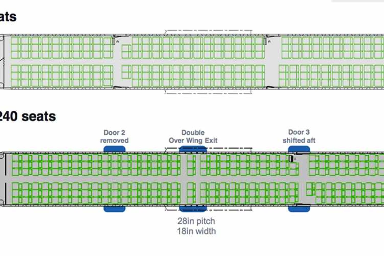 Comparação do A321 com a cabine convencional e o A321 ACF, com mais 20 assentos e portas reposicionadas (Airbus)