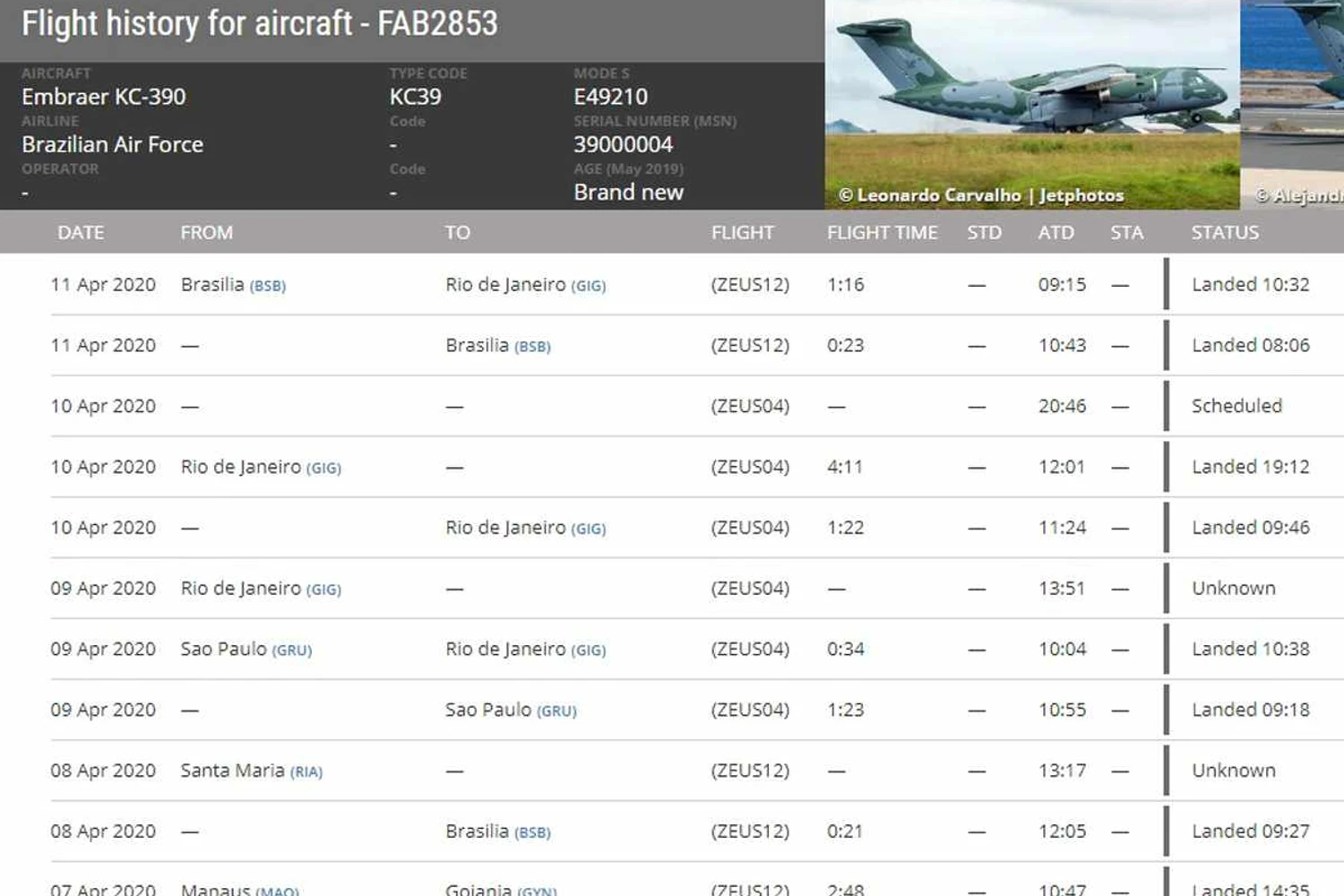 (FlightRadar24)