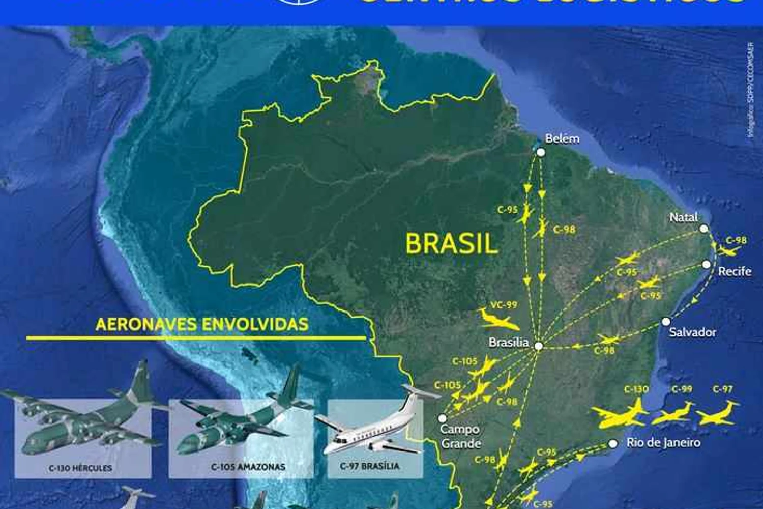 INFOGRAFICO_MOBILIZACAO_DOS_CENTROS_LOGISTICOS_MENOR