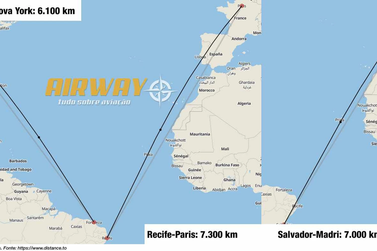 Rotas a partir do Nordeste seriam possíveis para alguns destinos na Europa e EUA