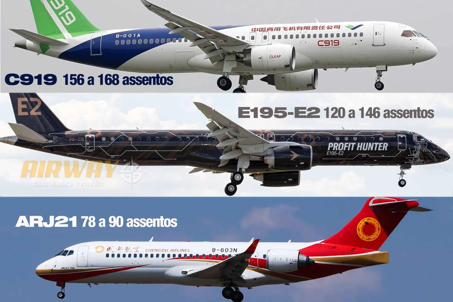 O E195-E2 pode se encaixar entre os dois jatos chineses produzidos pela COMAC (Arte sobre imagens de Weimeng, Matt Blume e Mustang)