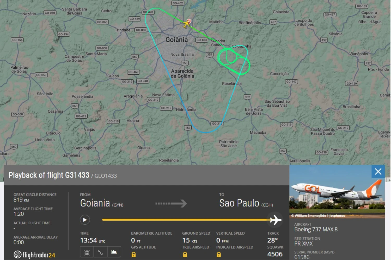 Boeing 737 MAX 8 da GOL fez várias órbitas antes de retornar à Goiânia