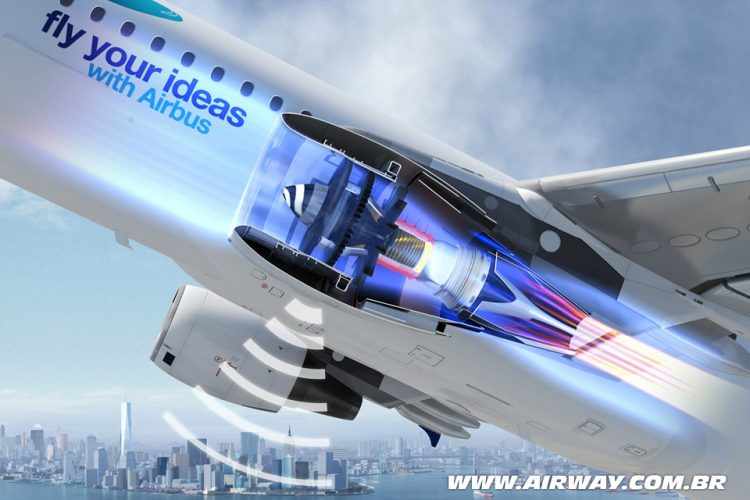 Estudo de propulsão híbrida para a Airbus