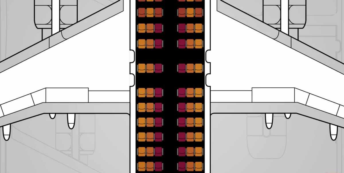 A taxa de mortalidade é de 32% para quem viaja na parte traseira da aeronave, contra 39% de quem vai na frente (Imagem - Revista Time)