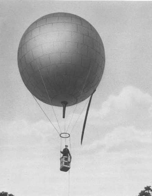 O balão "Brésil" era inflado com hidrogênio, um novo (e perigoso) conceito da época