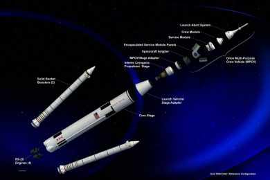 O foguete é apenas uma parte do complexo módulo espacial para explorações profundas (Imagem - NASA)