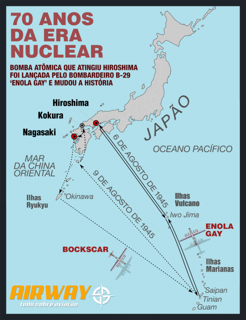 Os dois ataques nucleares no Japão ocorreram num intervalo de três dias