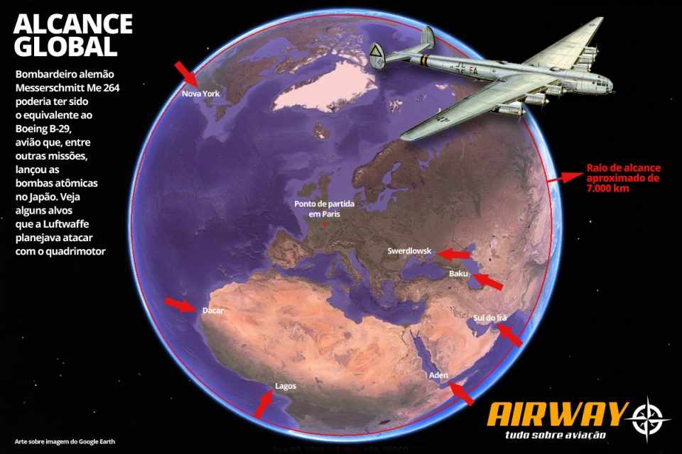 Os EUA não eram o único alvo do Me 264. A Alemanha também pretendia usá-lo no norte da África, Oriente Médio e oeste da Ásia 