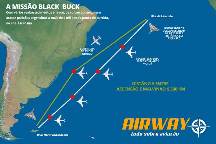 Black Buck: mais de 6 mil km e vários reabastecimentos para chegar às Malvinas