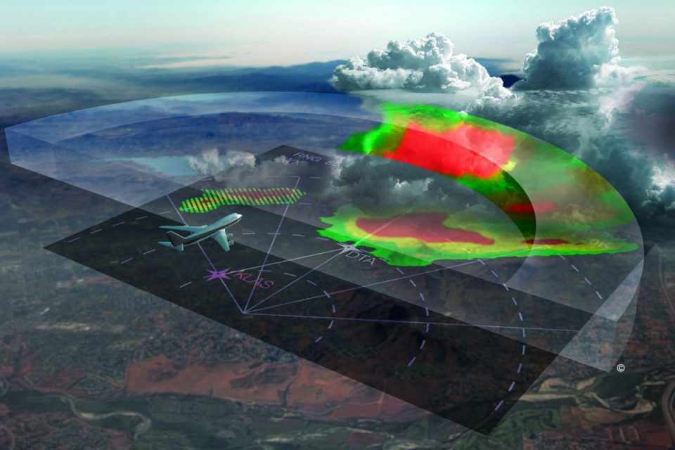 A tela do radar mostra onde está chovendo. Os pontos vermelhos devem ser evitados (IntuVue)