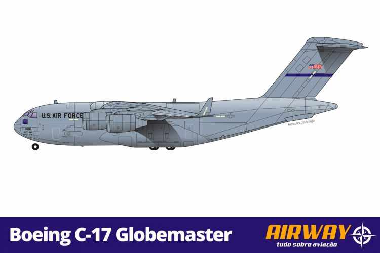 Boeing C-17 Globemaster III