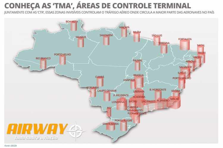 mapa-tmas-airway