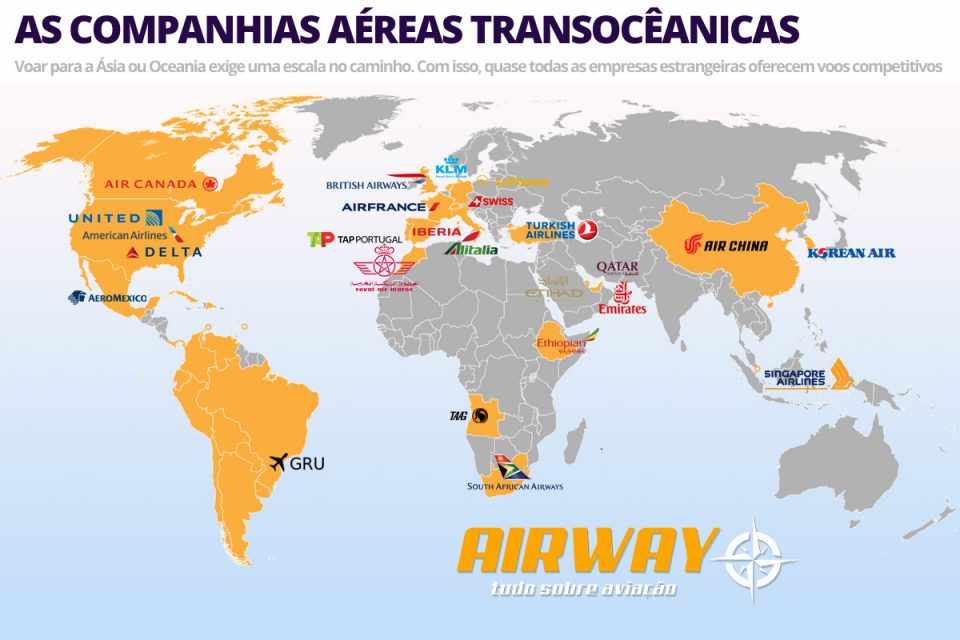 Apenas três companhias asiáticas voam para o Brasil. A partir de outubro, sobrará apenas a Air China (Airway)