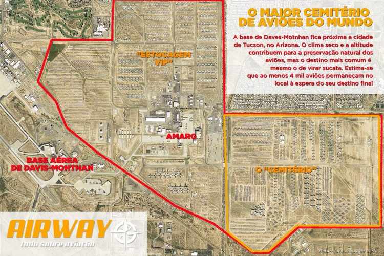 O mapa de Davis-Monthan