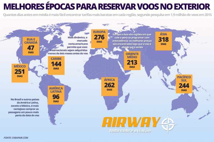 Quanto mais dias, mais planejamento é preciso