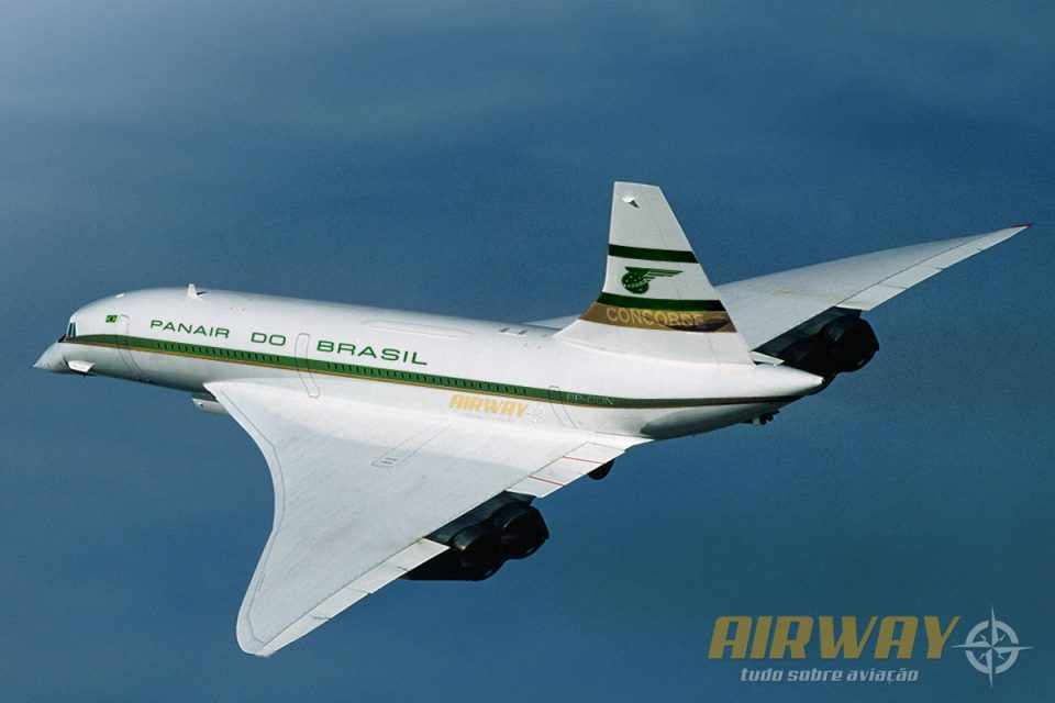 Projeção de como poderia ter ficado o Concorde da Panair (Arte sobre foto da British Airways)