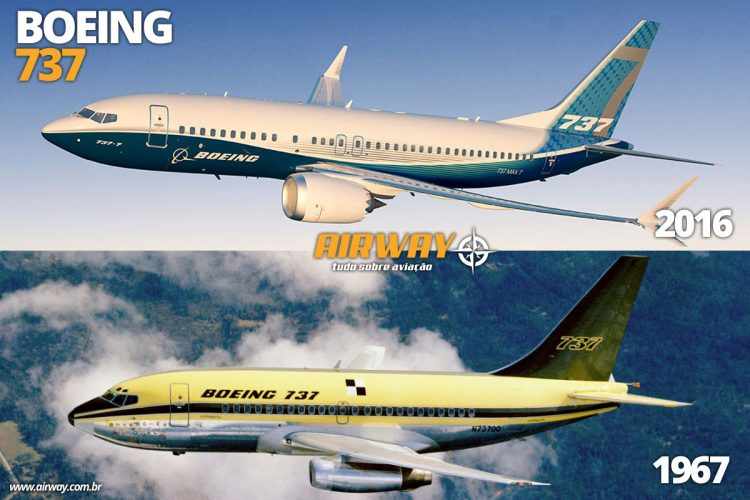 Boeing 737, o jato comercial mais vendido da história