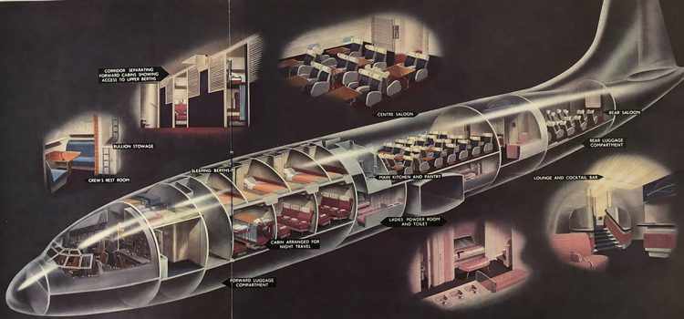 A cabine do Brabazon era tão grande que havia espaço até para um cinema