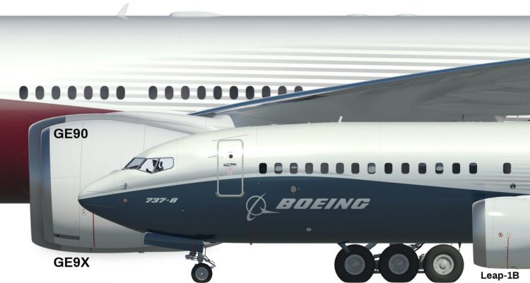 Comparação do tamanho no novo motor GE9X com o GE90 da geração passada e a fuselagem de um 737