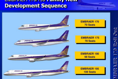 Os quatro membros da família E-Jet de primeira geração